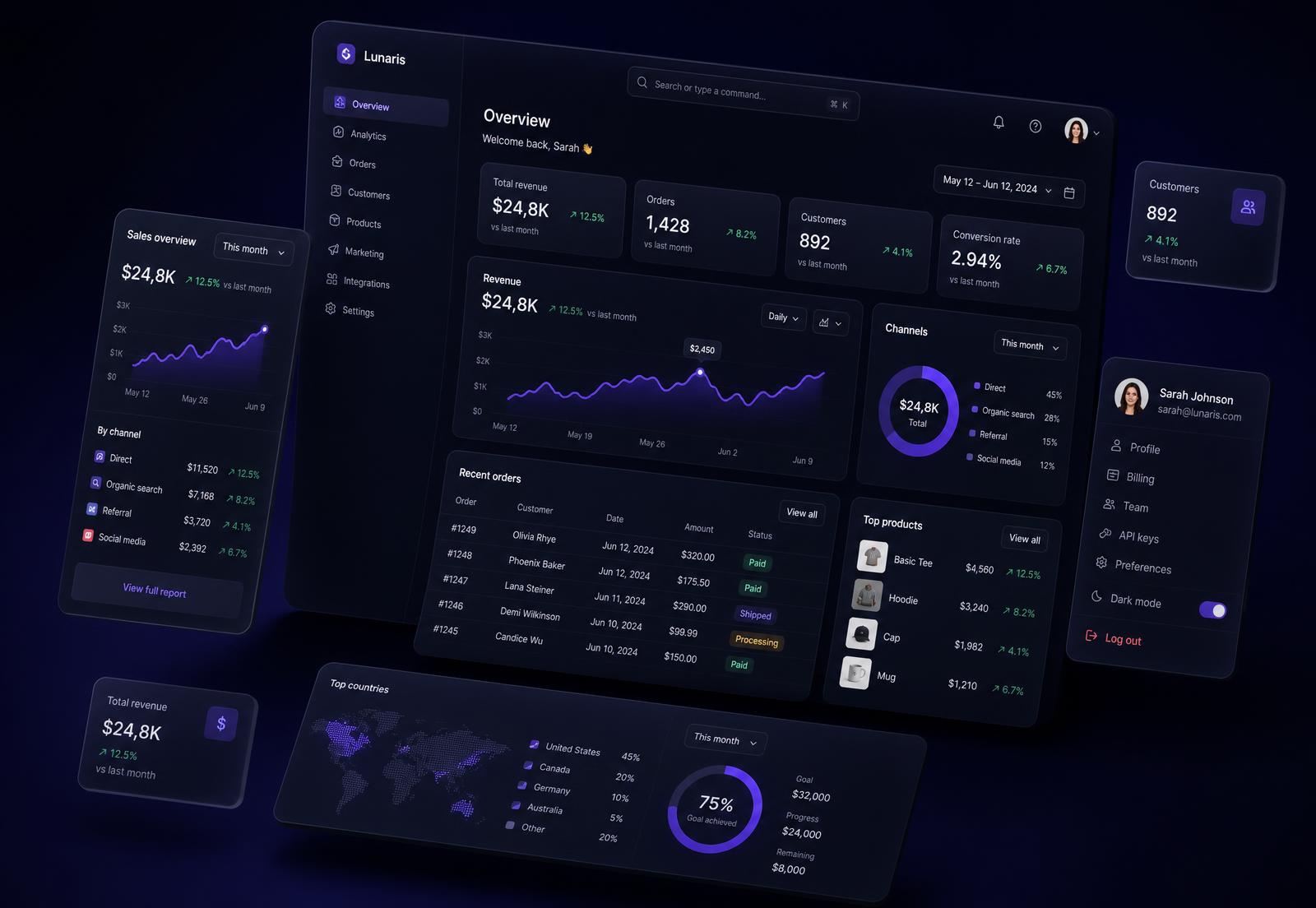 Dark mode analytics dashboard panels floating in 3D perspective